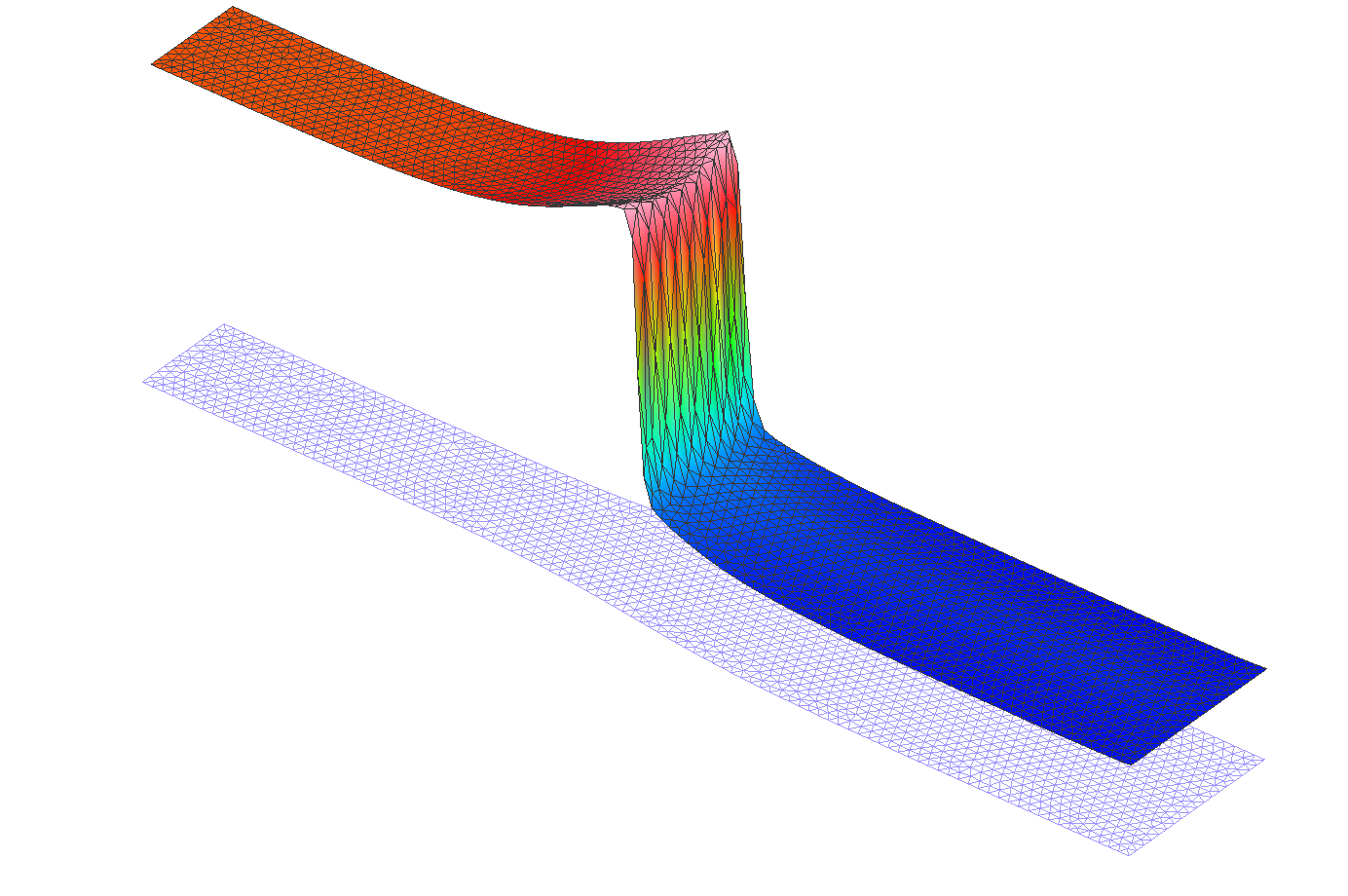 mach number